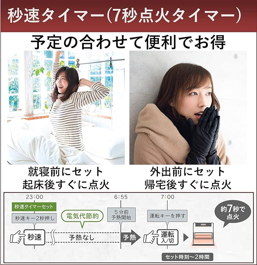 2020年製 コロナ 石油ファンヒーター FH-G5720BY 小部屋 タイマー 2020年製 コロナ 石油ファンヒーター FH-G5720BY 小部屋